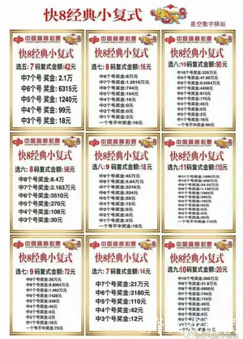 福彩3D第2026014期牛魔王中奖诗